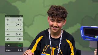 Euros Finals (no commentary yet) members