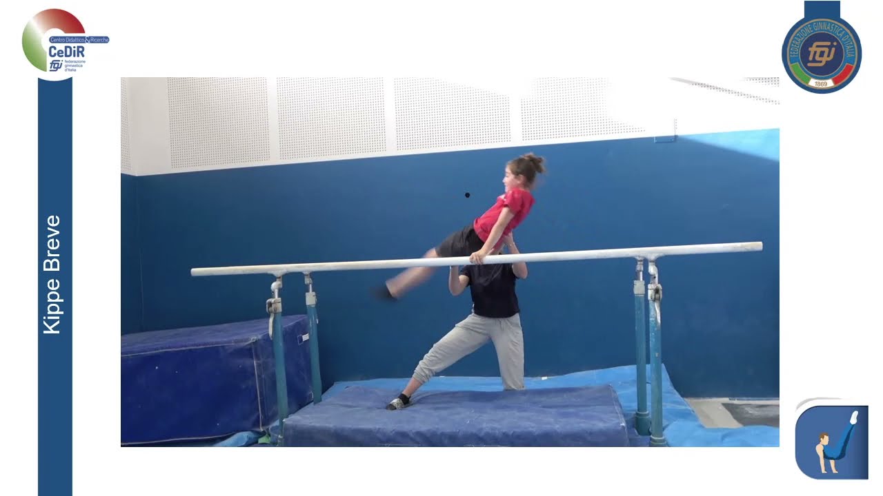 CeDiR - Formazione Quadri Tecnici FGI - Parallele pari - 