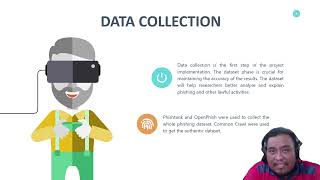 Phishing Malware Detection Using Machine Learning (WEKA)