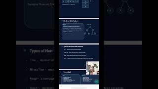 Linear vs non linear data structures 