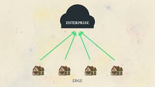 The Edge-Lite Illusion Why Firing Humans for AI is Crashing the Economy