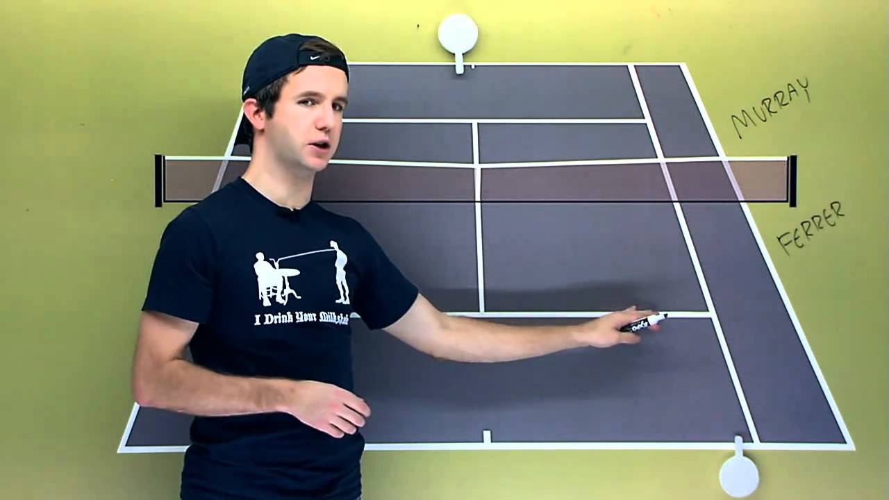 tenniswarehouse Andy Murray vs David Ferrer -- 2011 Australian Open Semifinals