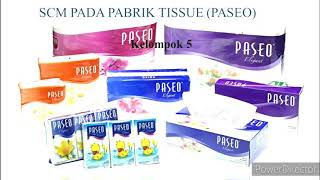 C_SisPro_Tissue Paseo_Lutfi_Wiwin_Anton_Mansyur