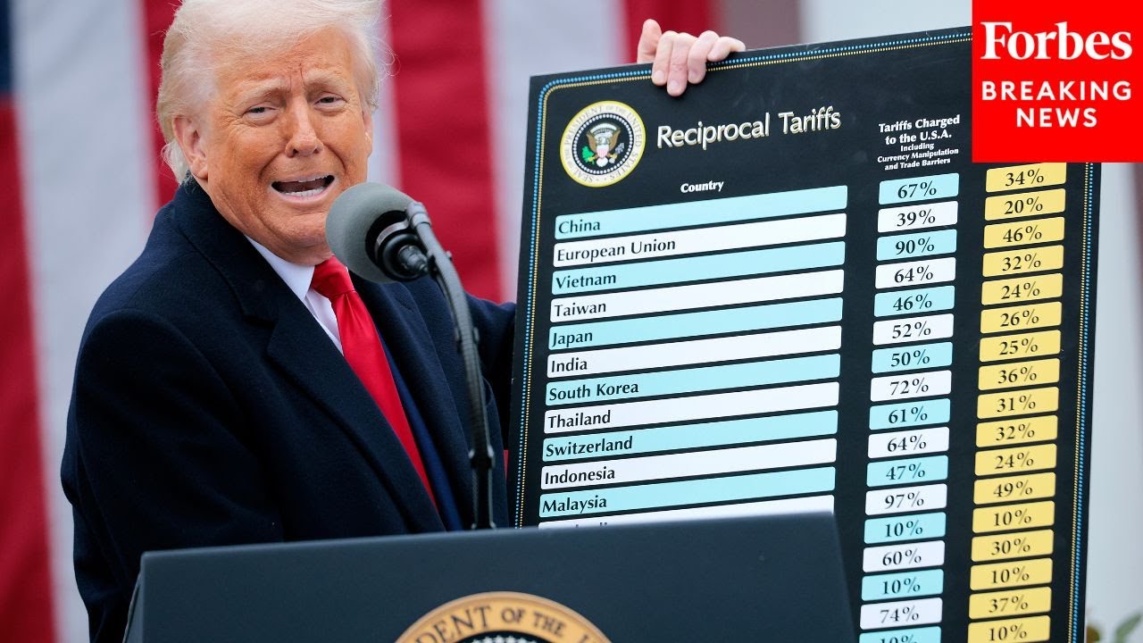 BREAKING NEWS: President Trump Imposes 25% Tariffs On South Korea And Japan