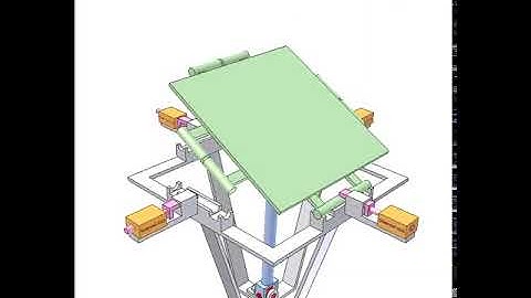 90 deg. flip to 4 directions 1