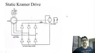 Static Kramer Drive