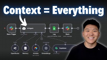 6 Context Engineering Lessons From 204 AI Automations (no code)