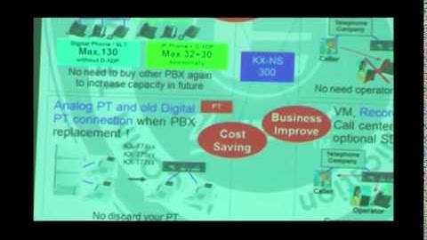 01  Basic Feature & Specification KX NS300   1