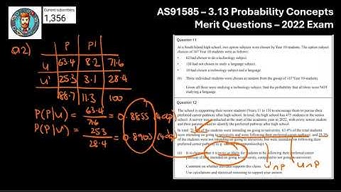 AS91585 - 3.13 Probability Concepts - 2022 - Merit Questions