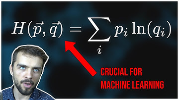 Cross-Entropy Loss Function Tutorial