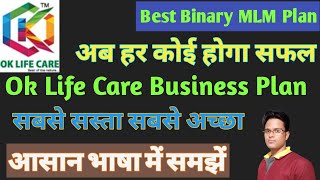 Ok Life Care Full Business Plan in Hindi ll आसान भाषा में समझे Ok Life care प्लान को ll 9664466719