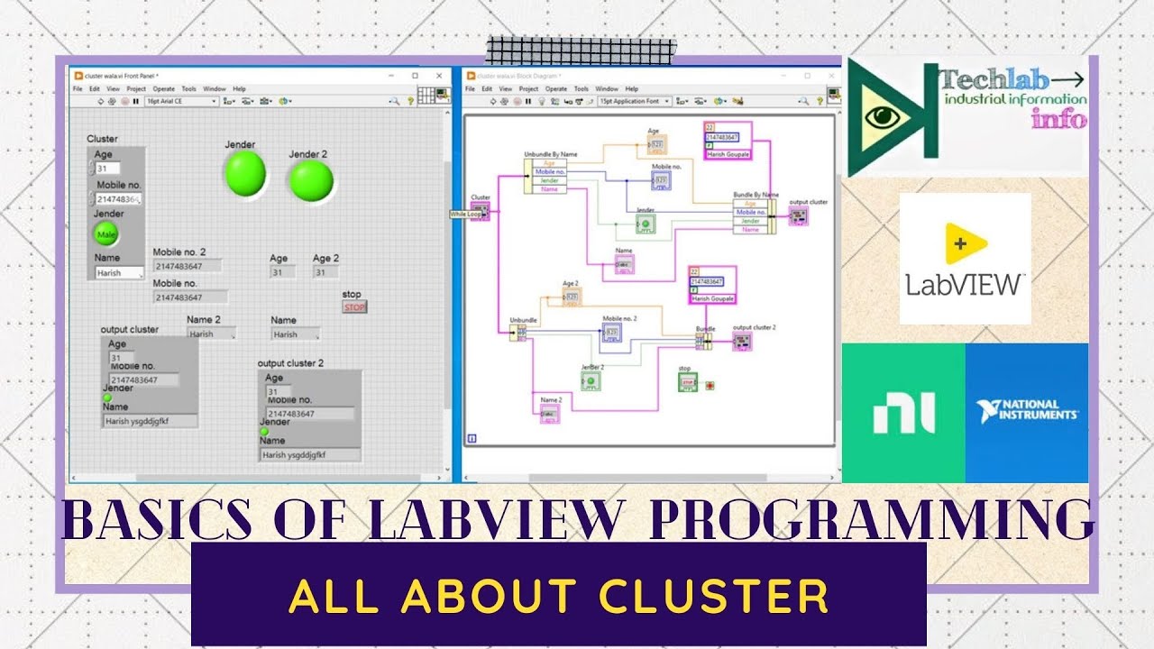 Cluster in the LabVIEW | Basics of LabVIEW Programming | Technology and ...