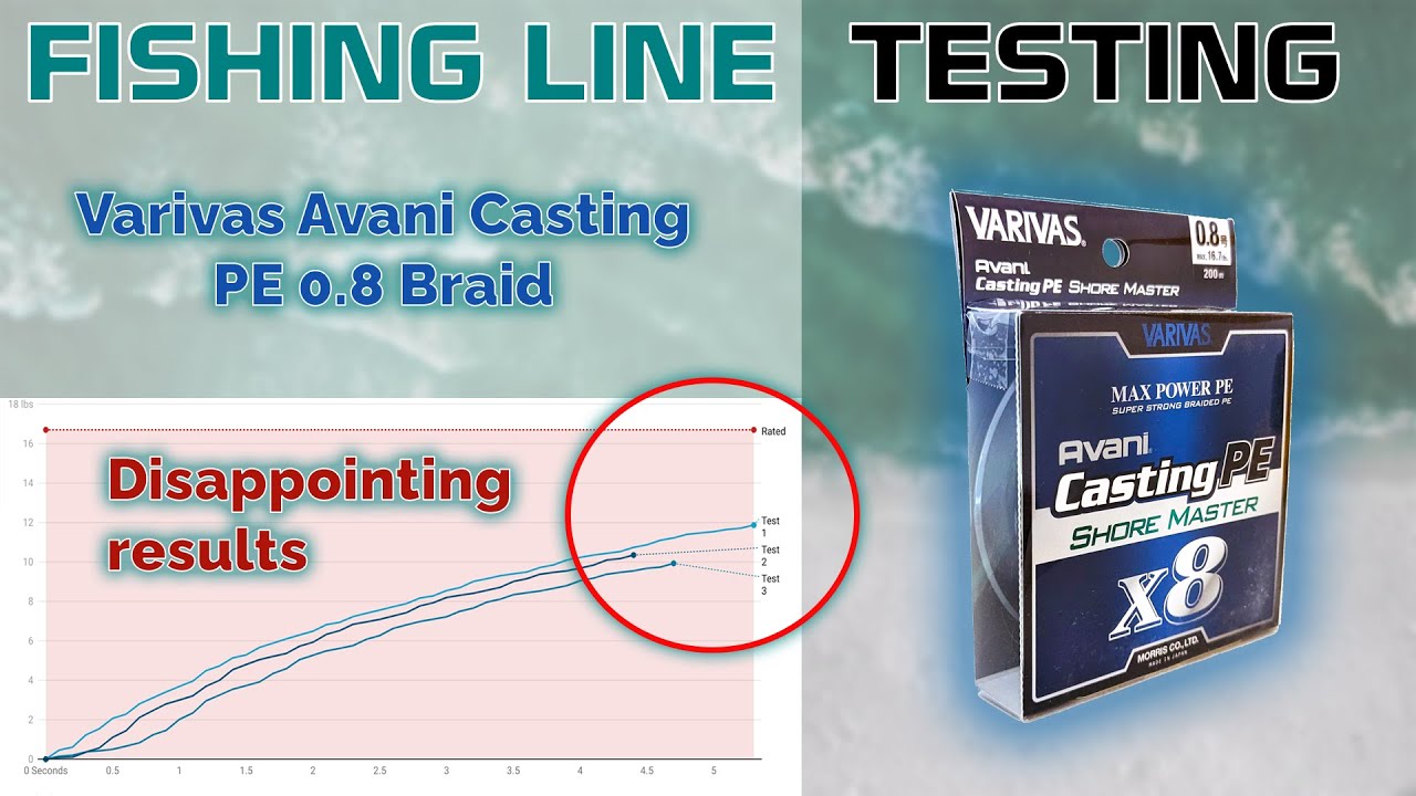 Fishing Line Testing - Varivas Avani Casting PE 0.8 Braid 