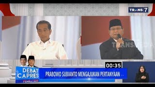 DEBAT TERBUKA CAPRES (BAGIAN 3) | DEBAT CAPRES KE-4