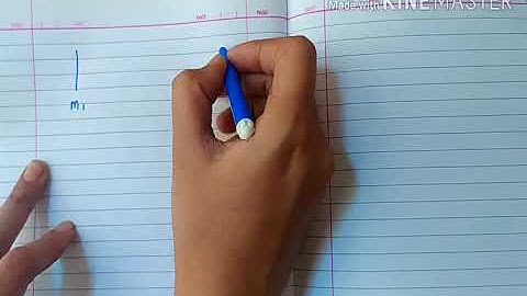 Threshold condition and Basic working process of laser