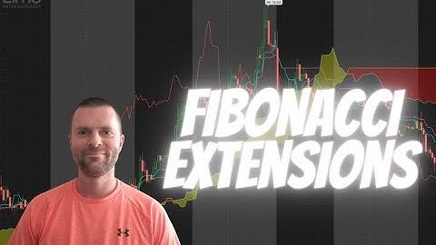 Fibonacci Extensions - How to Use Fibonacci Extension levels in TDAmeritrade