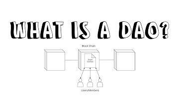 What Is A DAO? Decentralized Autonomous Organization