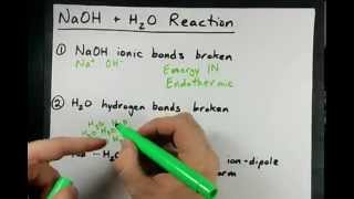 NaOH H2O reaction NaOH H2O reaction