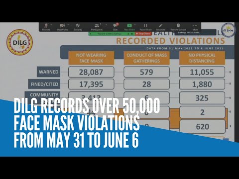 DILG records over 50,000 face mask violations from May 31 to June 6