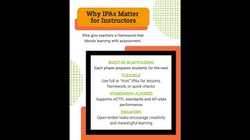 How Integrated Performance Assessments Boost Language Learning | LanguageBird