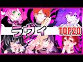 【ラヴィ】歌ってみたランキングTOP20【ゆっくり解説】