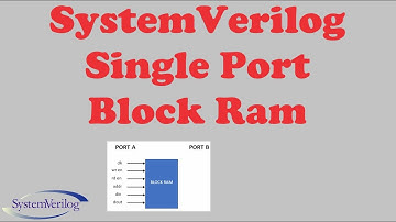 SystemVerilog Single Port Block Ram