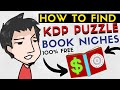 Find Profitable KDP Low Content Puzzle And Activity Book Niches For Free