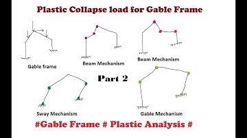 Plastic Analysis / Collapse load of  Gable Frame /Pitched Roof  #Beam, Gable, Sway mechanism :Part 2