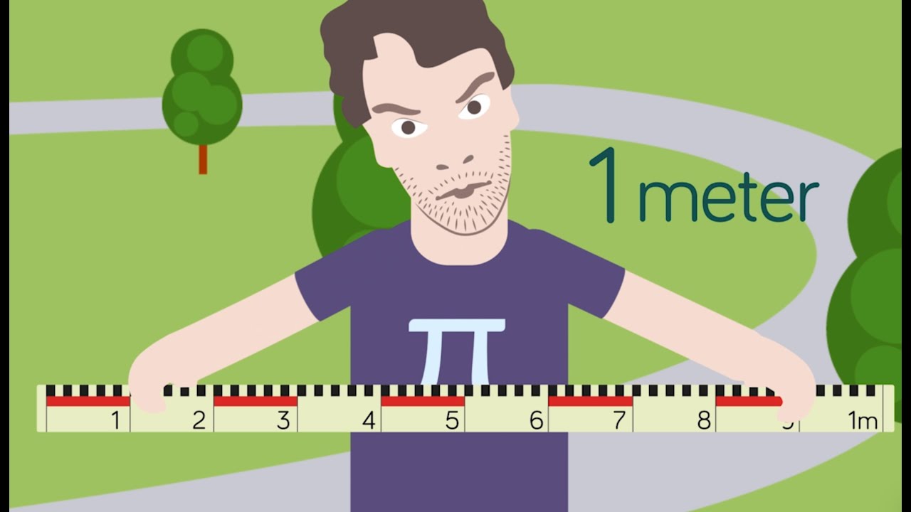 Geometrienheter mil kilometer hektometer dekameter och meter k
