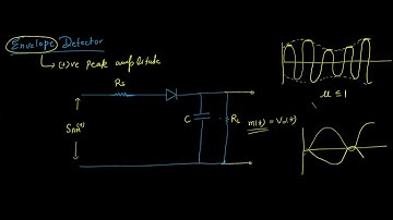 Unit 1 Switching Modulator L8 P2 05 05 21 EC 4B
