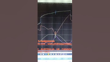 V2G Vehicle to Grid SIMULATION FULL DAY SIMULATION RENEWABLE ENERGY SOURCES V2G MATLAB