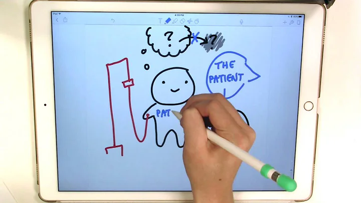 Eras of Medicine & The Experience of Illness