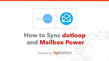 How to Sync dotloop and Mailbox Power - Automate sending clients personalized gifts