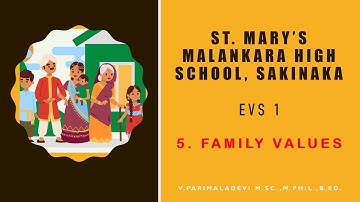 Standard:V  , Subject: EVS-1  , Topic: Chapt 5; Family values