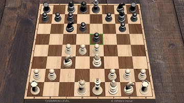 Chess : Grand Master Level chess win and confirm