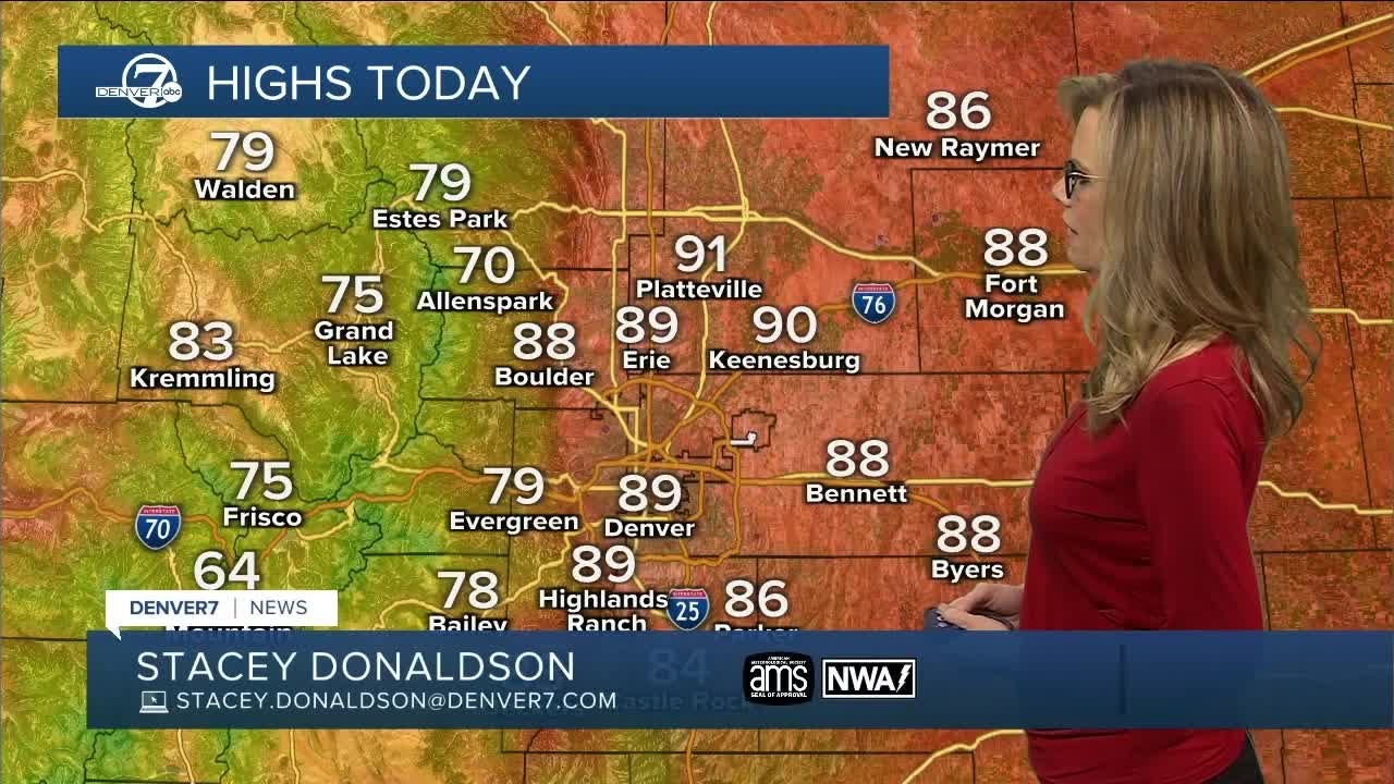 Near 90 degrees again today, storms this weekend - YouTube