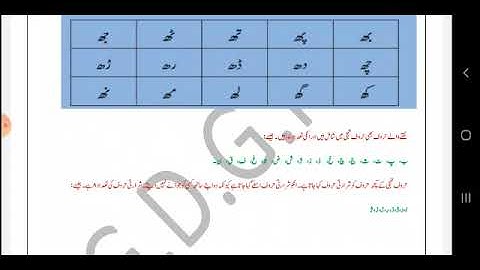 Grade 3 III lang Urdu Dated  12 04 2021