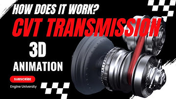 CVT Transmission Working Principle / How Does It Work? (3D Animation)