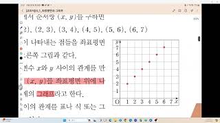 [중1수학] 좌표평면 - 그래프