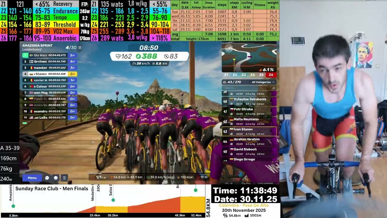 MyWhoosh Sunday Race Club (SRC) Cycling Race Live Stream 30.11.2025 zv