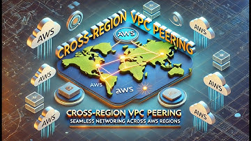 Cross-Region VPC Peering: Seamless Networking Across AWS Regions | AWS Lab