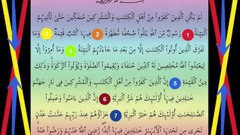 سورة البينة "|الشيخ فارس عباد "|قرآن كريم