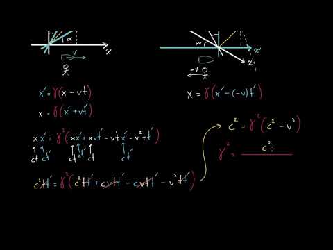 ლორენცის გარდაქმნის გამოყვანა ნაწილი 2