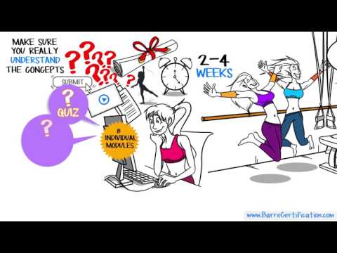 How to become Barre Certified Instructor