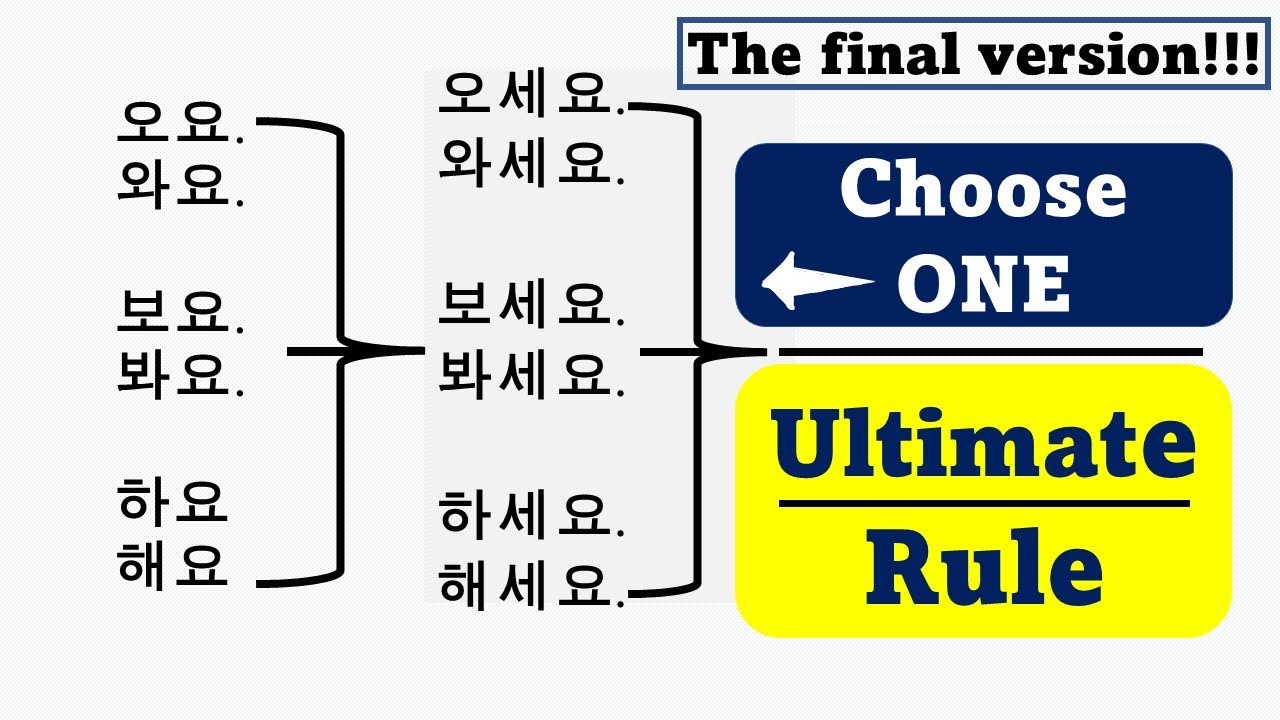 How to conjugate 오다, 보다, 하다 - YouTube