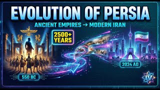 Evolution Of Persia From Ancient Empires To Modern Iran