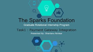 Django RazorPay Payment Gateway Integration