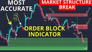 The Most Accurate MARKET STRUCTURE BREAK and ORDER BLOCK INDICATOR In Tradingview For Stocks,Forex.