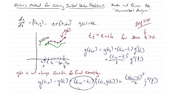 Numerical Analysis - Euler