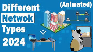 Network Types - PAN, LAN,WLAN,CAN,MAN,WAN (Animated)